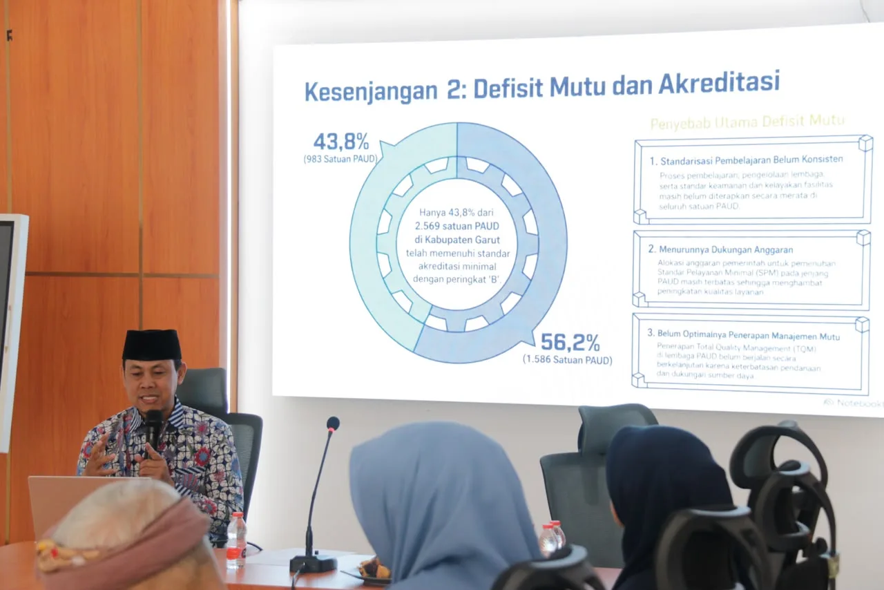 Tingkatkan SDM, Disdik Garut Wajibkan Anak Belajar 1 Tahun Pra-Sekolah